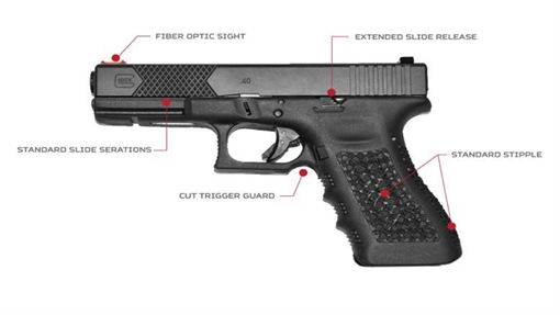 Head Down Custom Glock 19 HDR-GLOCKRX1