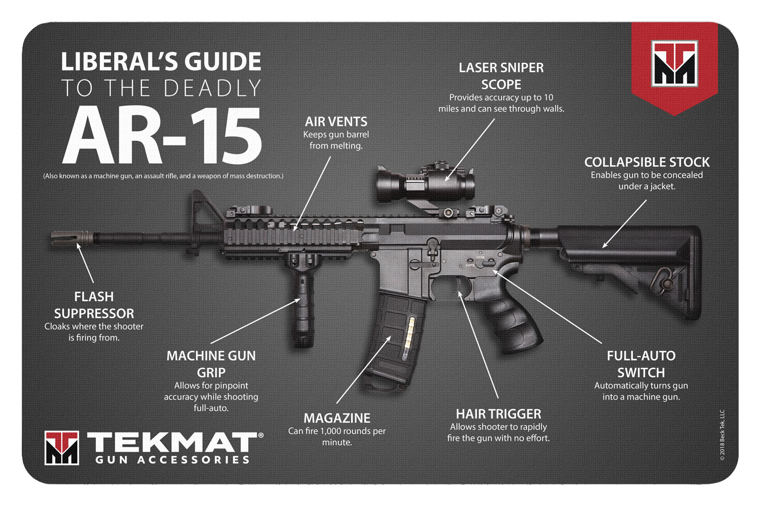 TekMat Liberal's Guide To The AR-15 11"x17" Multi-Color Rubber Cleaning Mat