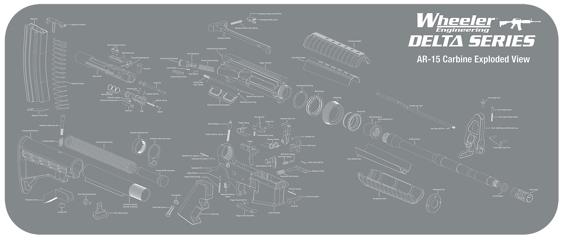 Wheeler AR-15 Maintenance Mat 20x47 Delta Gray / White Neoprene